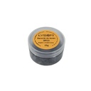 Colorant pour bougie