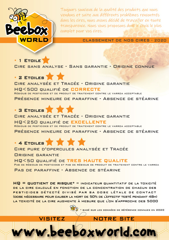 Cire**** gaufrée MINI-PLUS - TRES HAUTE QUALITE - 12 feuilles